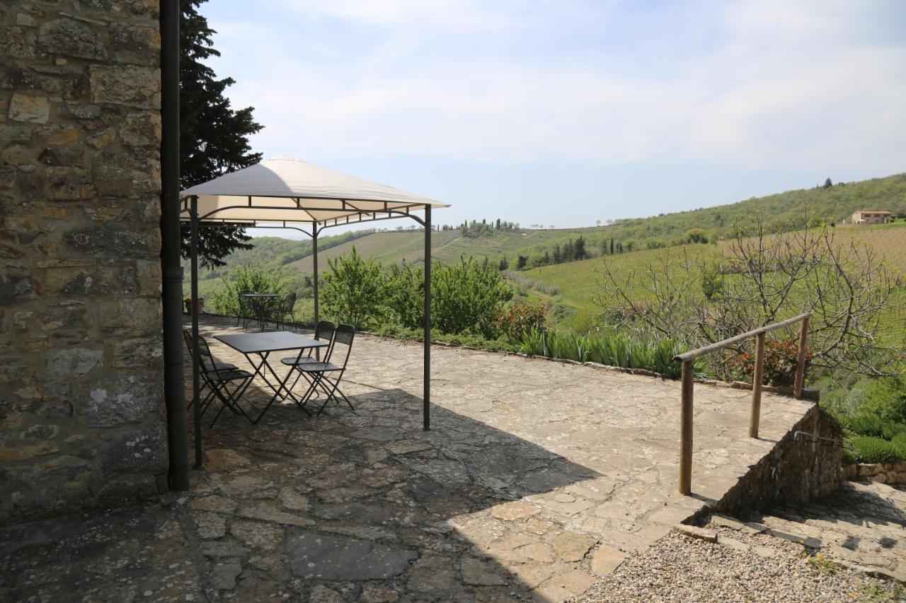 Agriturismo La Ferrozzola Кастелина ин Кианти Екстериор снимка