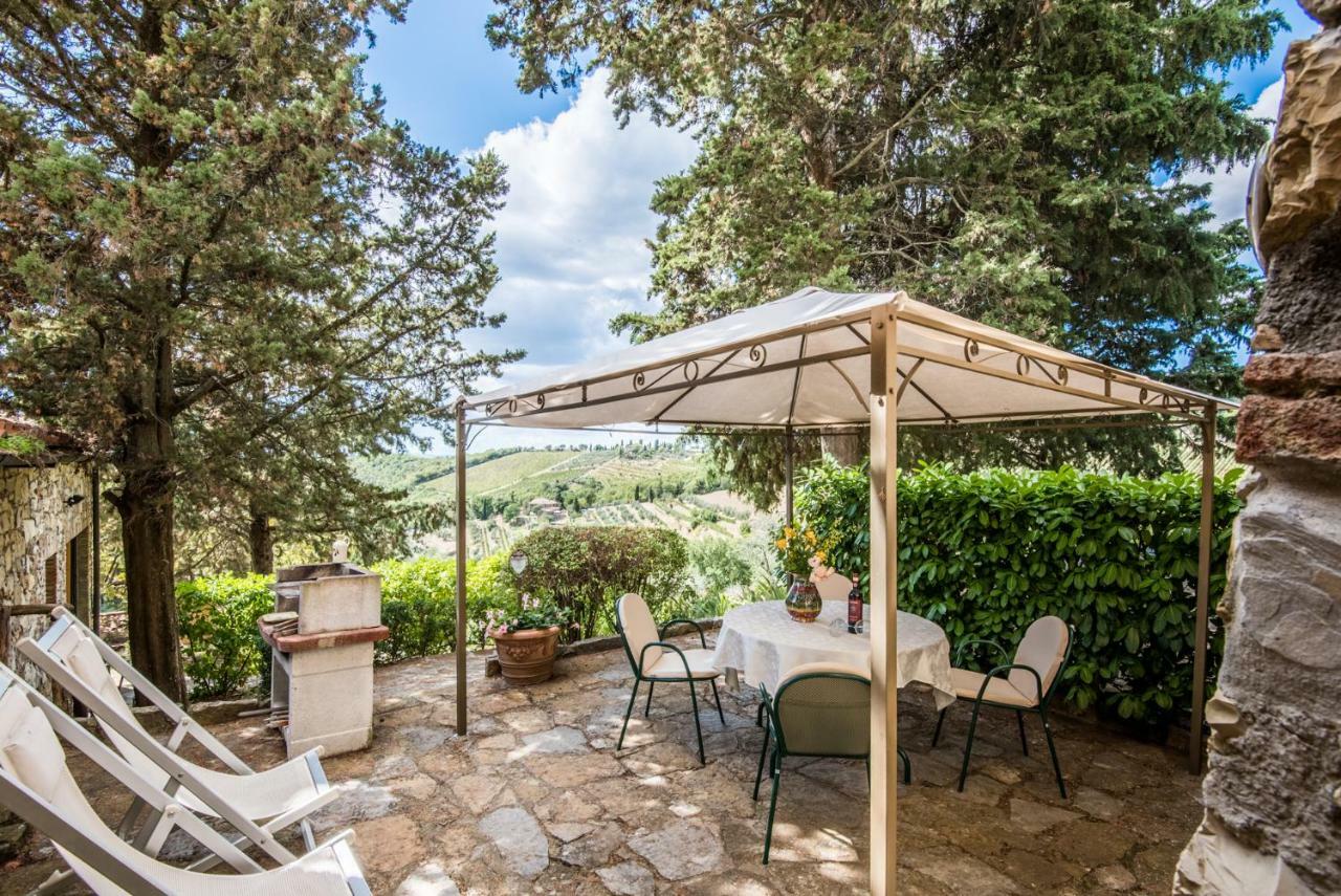 Agriturismo La Ferrozzola Кастелина ин Кианти Екстериор снимка