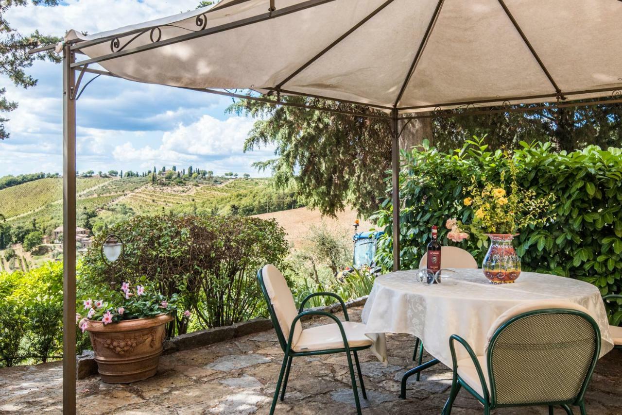 Agriturismo La Ferrozzola Кастелина ин Кианти Екстериор снимка
